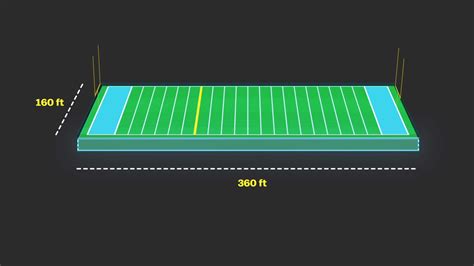 The Nfls Virtual First Down Line Explained Vox