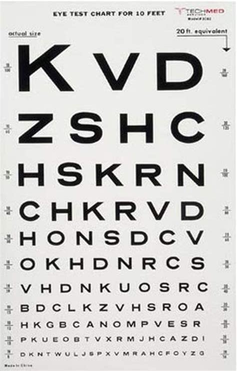 Buy Illuminated Snellen Eye Chart 20 Ft Visual Testing