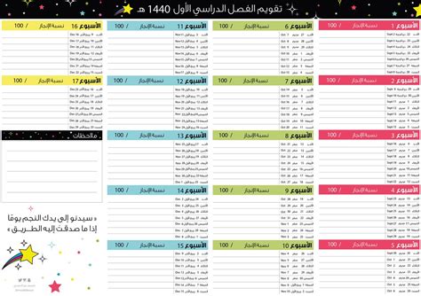 حدد موعد الاختبارات الفصل الدراسي الثاني في لجميع المراحل يوم الاحد 10 من شهررمضان 1441 والموافق للـ3 من شهر مايو 2020. ملتقى الإرشاد الطلابي on Twitter: "تقويم مميز للفصل ...