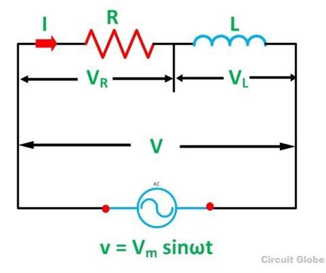 Phasor Diagram Of Rl Circuit Solved V Figure Phasor Diagrams Of