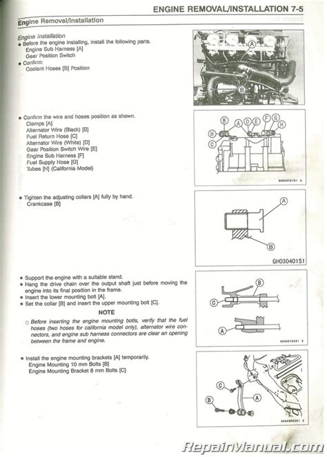 This is the exact same manual used by technicians at the dealerships to maintain, service, diagnose and repair your vehicle. Wiring Schematic 2000 Kawasaki Zx 12r - Wiring Diagram Schemas