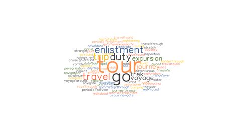 Tour Synonyms And Related Words What Is Another Word For Tour