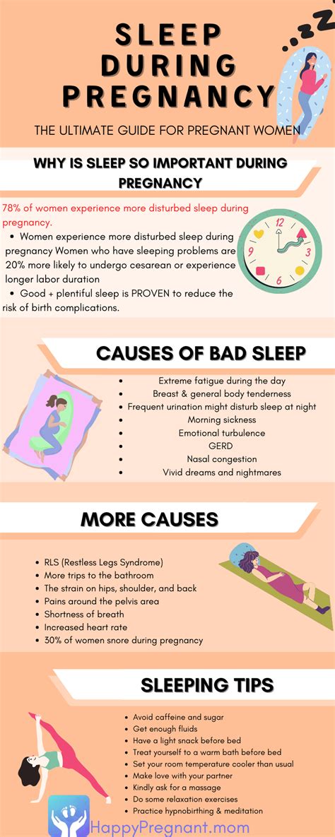 Problems Sleeping During Pregnancy Ways To Catch Some Zs