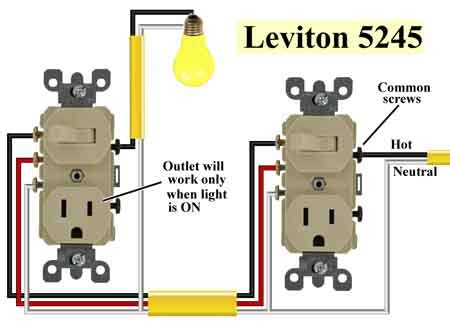 3 Way Outlet