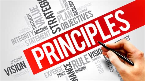 Ethics are principles that guide choice between right and wrong, business ethics are personal values and principles applied in business situations. Basic Principles Of Project Management