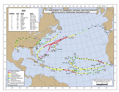 Hurricane Season In The Atlantic Starts On June 1 Hometown Forecast