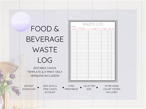 Food Waste Log Bar Waste Log Editable Restaurant Template Etsy