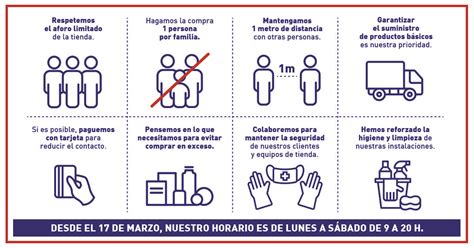 10 medidas que deben adoptar las empresas para afrontar una pandemia. Aldi implanta un protocolo y medidas ante el Covid-19