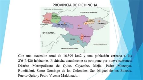 Mapa De Pichincha Y Sus Cantones