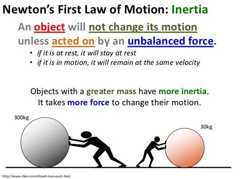 Newton S First Law Of Motion John Hunter