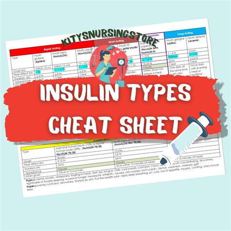 Insulin Types Cheat Sheet Pharmacology Nursing Notes 1 Page Pdf