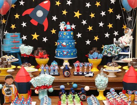 Best Birthday Themes For Boys