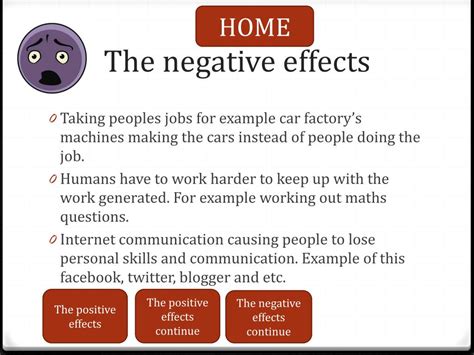 Ppt Social Impacts Of The Use Of It Powerpoint Presentation Free