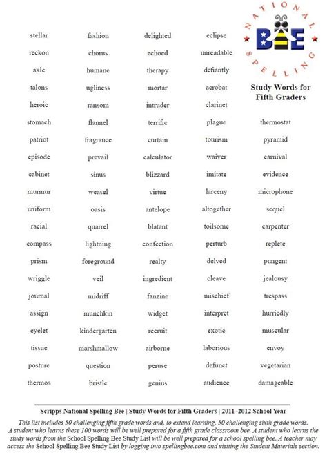Spelling Bee Words 5th Grade Spelling Words Spelling Bee Practice