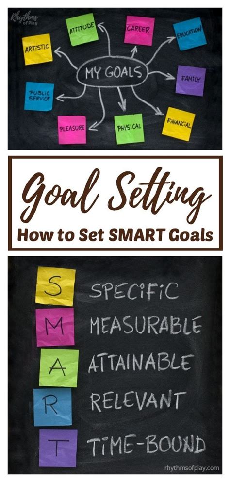 A Blackboard With Post It Notes On It That Says Goal Setting And How To