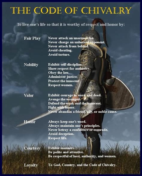 Code Of Chivalry Code Of Chivalry Chivalry Coding