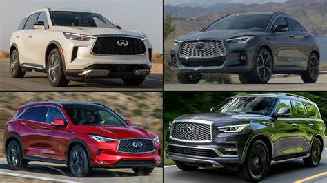 2023 Infiniti Suvs Whats New For The Qx60 Qx80 And More