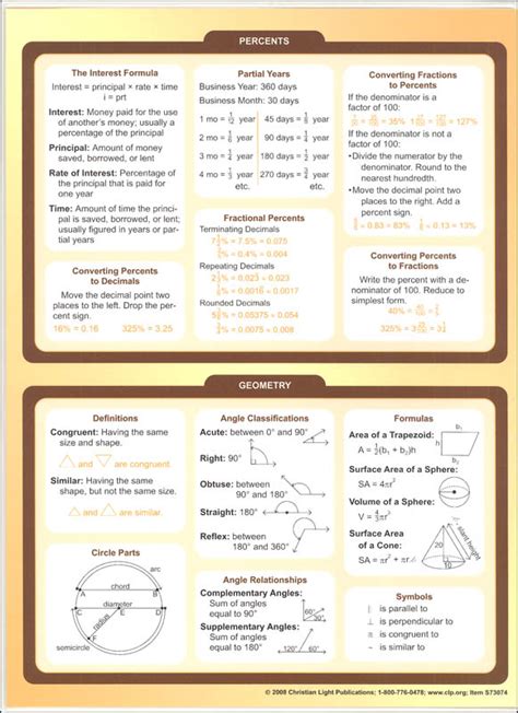 Advanced Math Reference Chart Grades 7 8 Christian Light