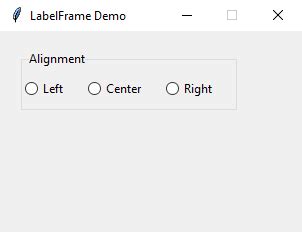 Tkinter Labelframe Python Tutorials