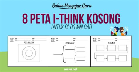 0%0% found this document useful, mark this document as useful. Download PDF 8 Jenis Peta Pemikiran • Peta i-Think ...
