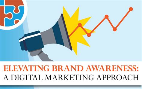 Elevating Brand Awareness A Digital Marketing Approach
