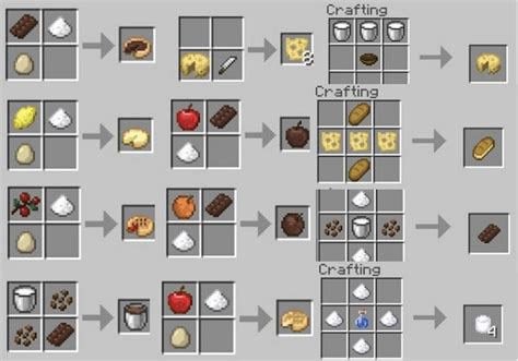 Sweet Pies Addon For Minecraft Pe