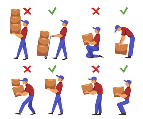 A Guide To Workplace Manual Handling Compensation Claims