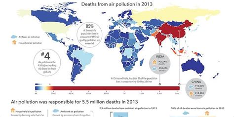 大気汚染死者は年間550万人、印中で過半数 Wsj