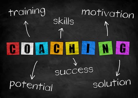 The Key Steps To Starting A Figure Coaching Business In