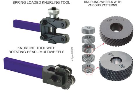 How To Use A Knurling Tool