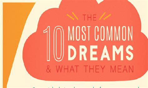 The Best Infograhics Website The 10 Most Common Dreams And What They Mean
