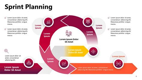 Free Sprint Planning Powerpoint Template