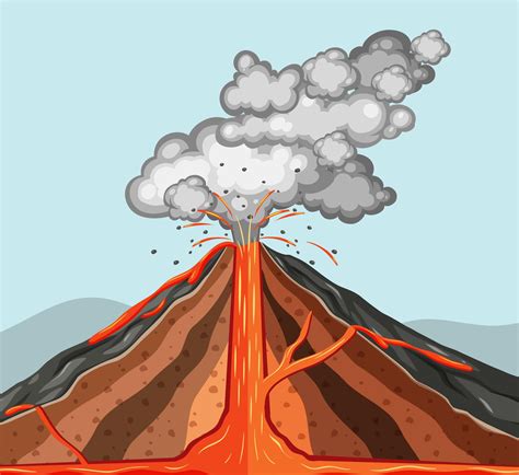 Dentro Del Volcán Con Humo En Erupción De Lava 1102747 Vector En Vecteezy