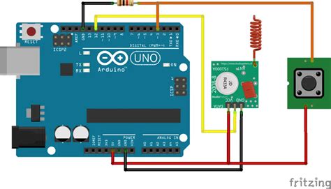 Ask 433mhz Rf Transmitter And Receiver Using Arduino