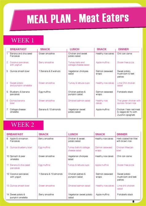 30 Day Shred Diet Plan Menu Best Culinary And Food