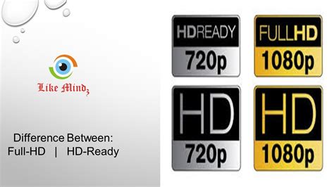 Difference Between Full Hd And Hd Ready Youtube