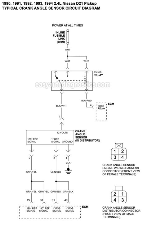 System cvt control system cvt control system : Part 1 -Ignition System Wiring Diagram (1990-1994 2.4L Nissan D21 Pickup)