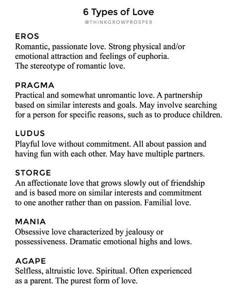 Pin By Sharon Doerr On Interesting Questions Greek Words