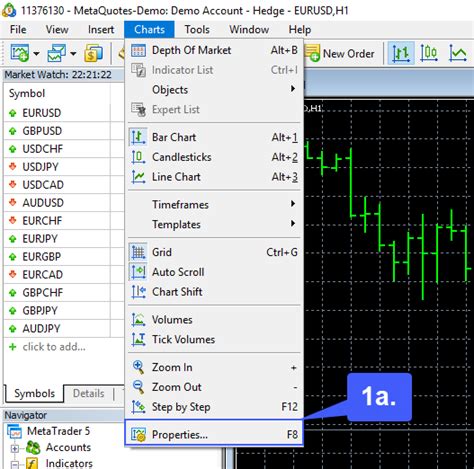 How Do I Change The Theme Color Of A Chart In Metatrader 5