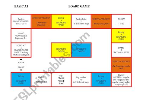 A1 Board Game Esl Worksheet By April