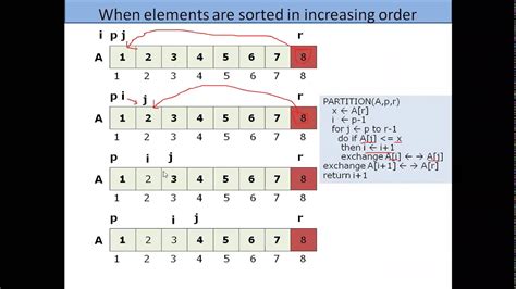 quicksort algorithm when values are in increasing order quicksort algorithm analysis youtube
