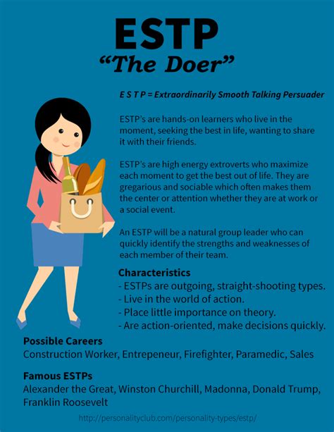 Estp The Doer Estp Myers Briggs Personality Types Mbti Personality