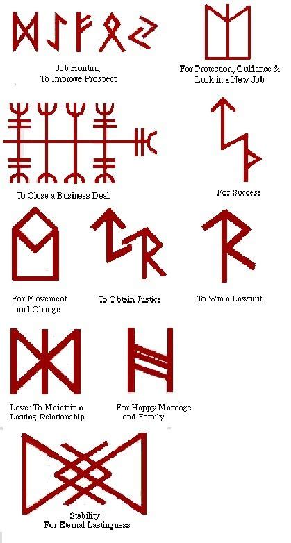 Maybe you would like to learn more about one of these? rune charms - Google Search | Norse symbols, Runes, Celtic ...