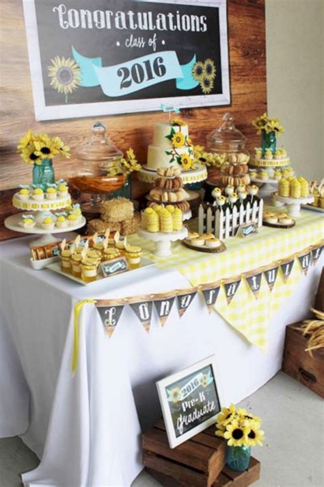 Unique Graduation Party Ideas | Examples and Forms