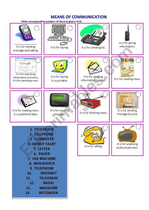 Types Of Communication Worksheets