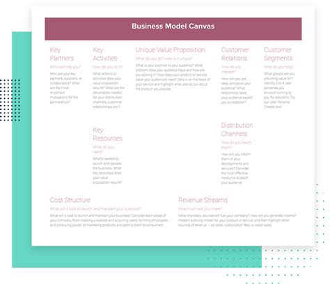 Doutrina Cervejaria Molester Business Model Canvas Sheet Suporte