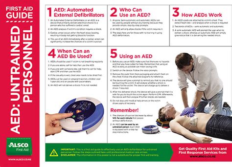 Do You Need Training To Use An Aed A Resounding No Alsco Nz