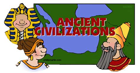Ancient Civilizations Overviews Summaries And Reviews In Powerpoint