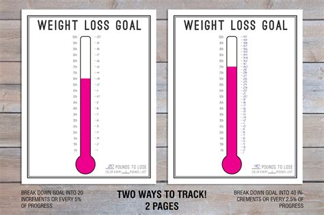 Weight Loss Tracker Printable Weight Loss Thermometer Weight Loss