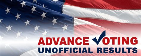 Several races in georgia are holding runoff elections tuesday, aug. Advance Voting Daily Results - Jan 5, 2021 Runoff Election | Cobb County Georgia